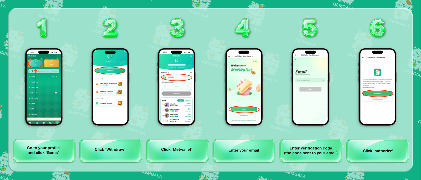 How to bind wallet to withdraw step diagram